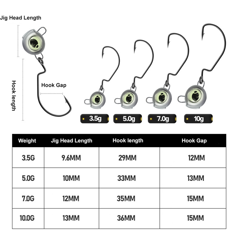 10pcs Weedless Jig Heads with  - đánh giá và giá Fishing Hook Weedless