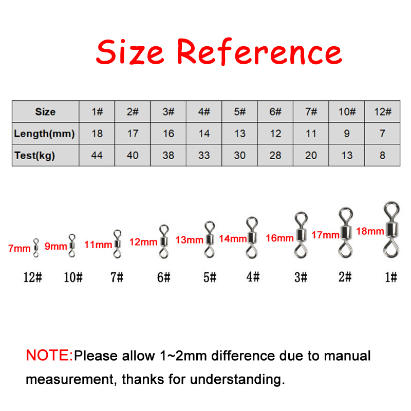 100 PCS Đen 8 Hình Cán Xoay Câ - đánh giá và giá Fishing Hook Size