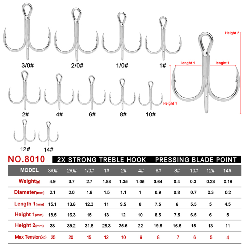 PROBEROS 20 Cái/lốc Câu Nước M - đánh giá và giá Fishing Hook Offset