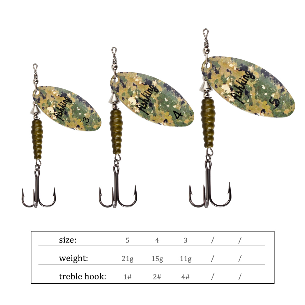NGB Spinner Bait Fishing Lure  - đánh giá và giá Fishing Hook Treble