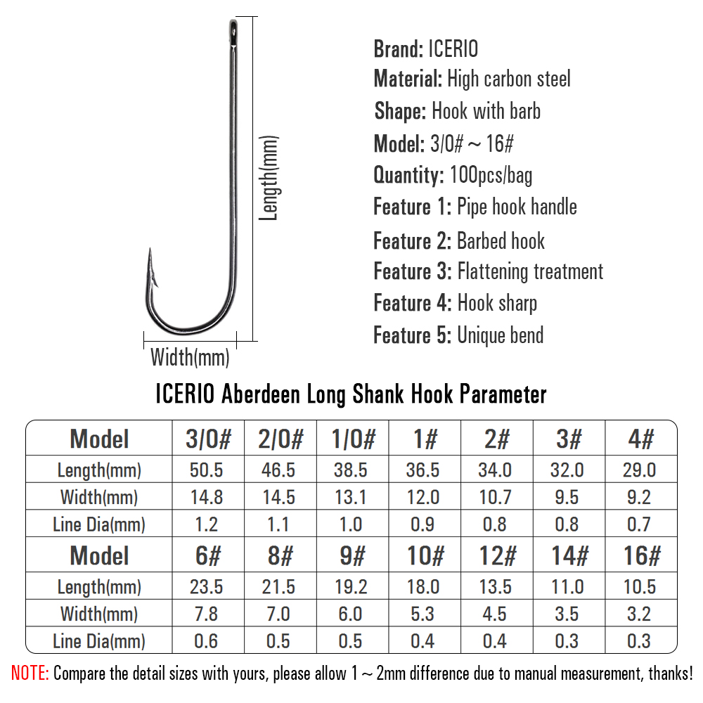 ICERIO 100 Chiếc 16 # - 3/0 Cá - đánh giá và giá Fishing Hook Barbless